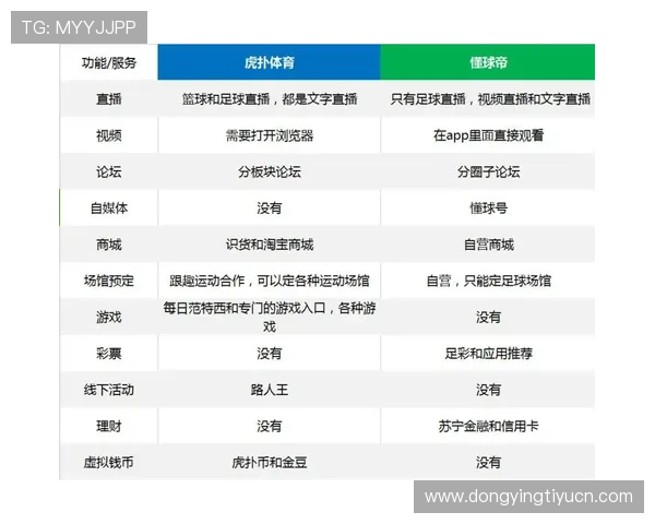 乐鱼体育app靠谱吗真实用户反馈与专业评测分析