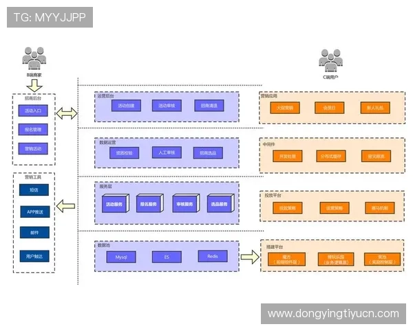 全面解析满贯体育平台的特色功能与用户体验提升策略
