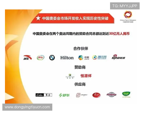 亿百体育优惠活动汇总：最新优惠券、彩金福利及促销活动介绍