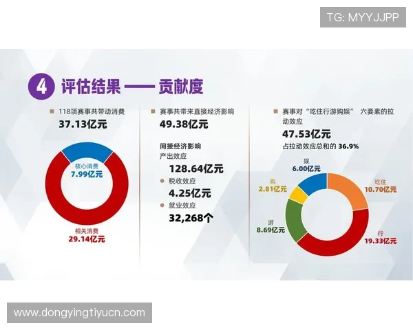 艾尚体育用户指南：注册、登录及订阅体育赛事的详细操作流程