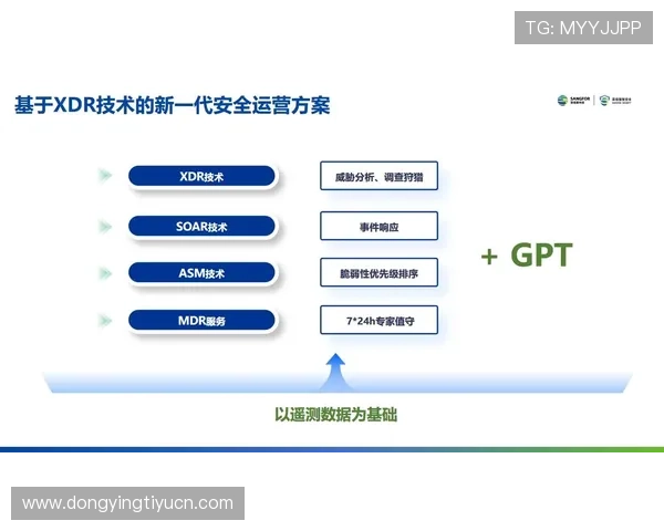 中国PA体育官网安全登录流程与账号安全保护措施全方位解析保障玩家账号安全